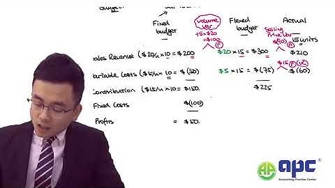 ACCA Performance Management Standard Costing Revision Mix and Yield Variance (PART ONE)