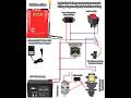 Agricultural Battery Operated Spray Pump Wiring Diagram Electronic mp3