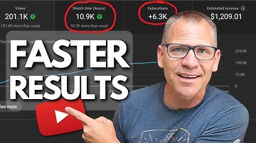 Fastest Way To Get 1,000 YouTube Subscribers and 4,000 Watch Hours