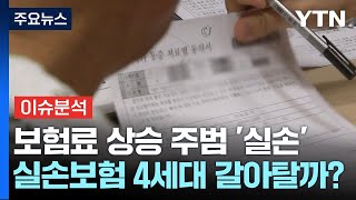 [YTN24] 코 성형이 도수치료 둔갑...실손보험 손본다 / 보험왕 초특급 출연