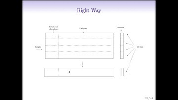 StatsLearning Chapter 5 - part 3