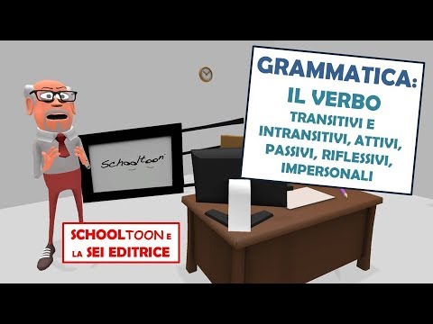 Video: Confutare è un verbo transitivo?