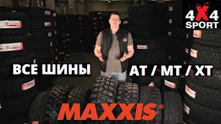 :   :   MAXXIS.     , 2022. -  -  