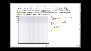 4 5 3 Solve Problems Involving Systems of Linear Inequalities