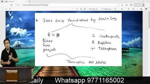 Memory Tricks GST II Which states  enacted GST 1st II Abhinav Jha CA CS Videos