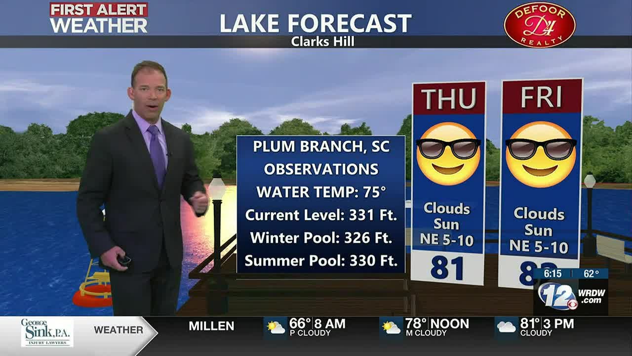 Nice and Warm Into The Weekend - YouTube