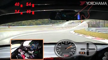 Top Fuel S2000 testing at Fuji Speedway for Yokohama World Time Attack