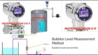 Bubbler Method Level Measurement System By Pressure Transmitter