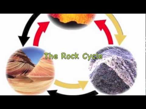 What is the rock cycle story?