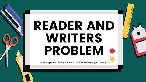 CSC520 - THE READERS AND WRITERS PROBLEM IN OPERATING SYSTEM (SYED LUQMAN NURHAKIM)