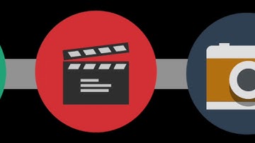 What is Universal Design for Learning