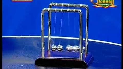 SubbiahPandian ScienceQuiz Part 4