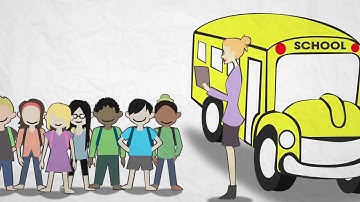 Signmee explainer video