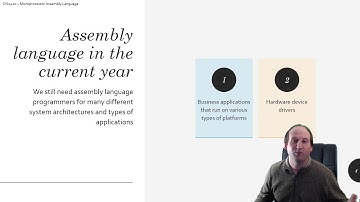 Basic Questions and Answers About Assembly Language and Virtual Machine Concepts - Part 1 of 3