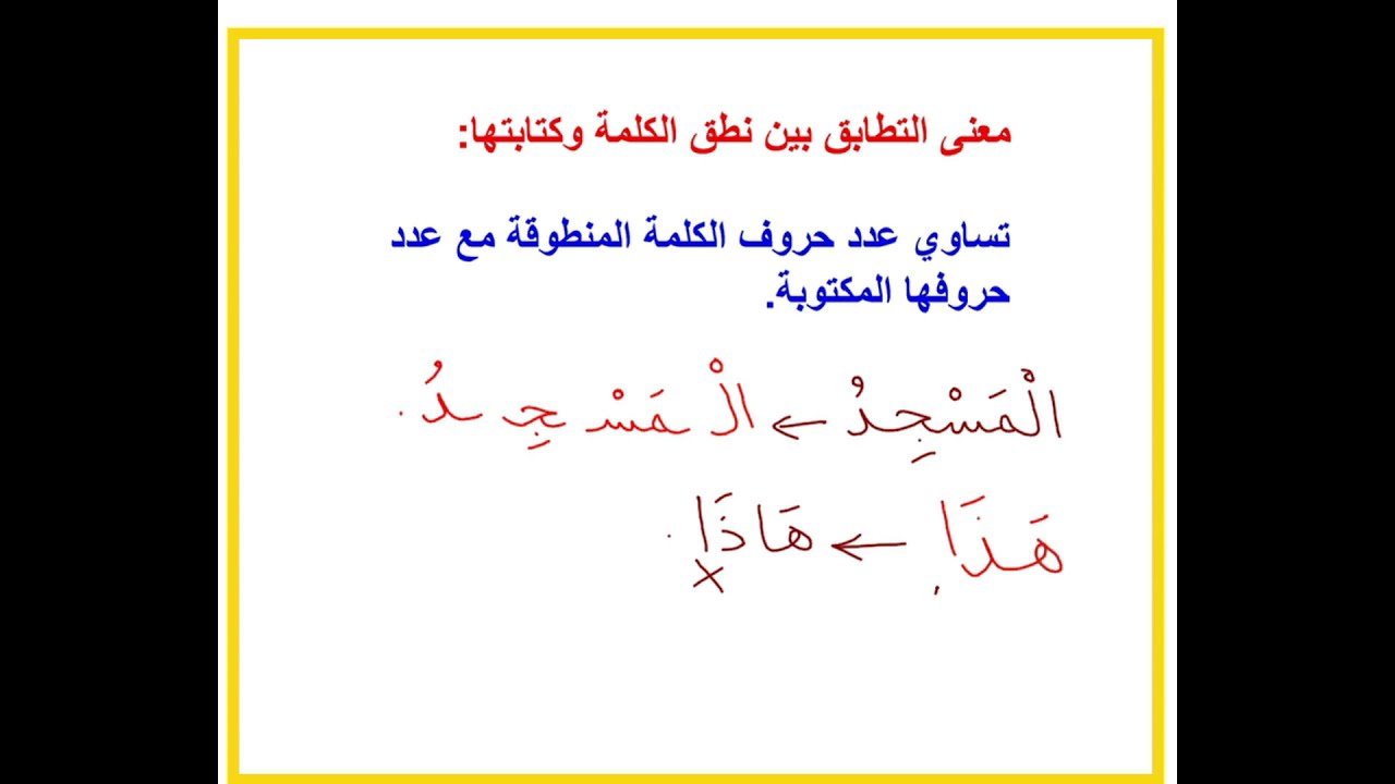 التطابق بين نطق الكلمة وكتابتها للصف الخامس