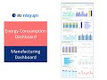 Energy Consumption Dashboard Template in Excel