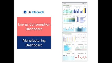 Energy Consumption Dashboard Template in Excel