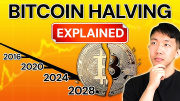 Bitcoin Halving Explained: What it Means for Crypto in 2024