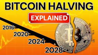 How to Prepare for the Bitcoin Halving 2024