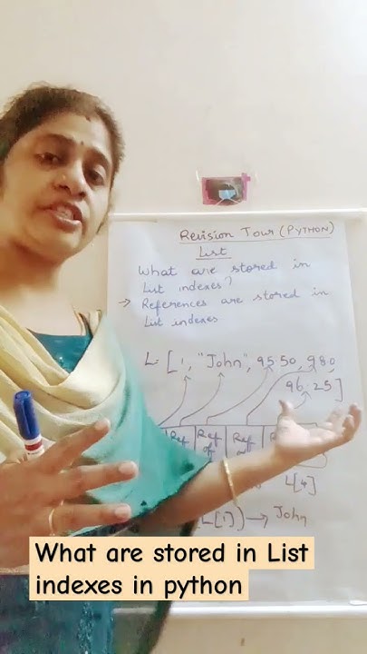 What are stored in List indexes in Python? #python #shorts #coding ...