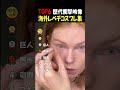 海外のレベチコスプレ集