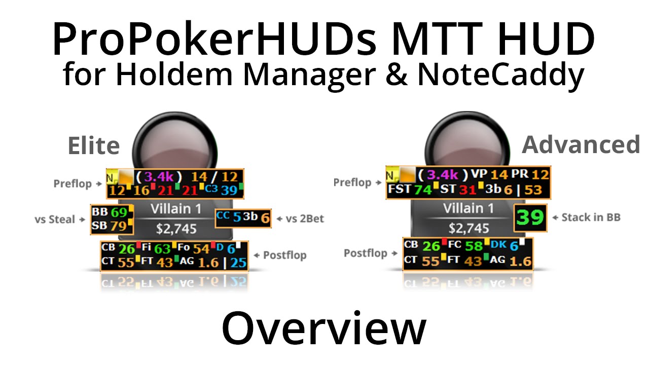 holdem manager 2 download