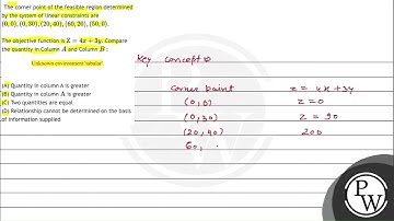 The corner point of the feasible region determined by the system of linear constraints are \( (0...