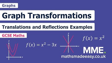 Graphs - Graph Transformations Examples