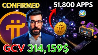 51,800 APPS CONFIRMED! ✅ The "Secret Ecosystem" That Proves Pi Is Ready!