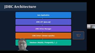 05  JDBC Connectivity