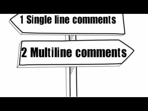 Comments in c