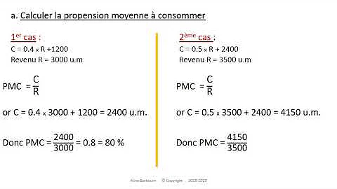 Comment calculer PMC Economie ?