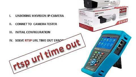 Unboxing 4 Mpxl HikVision ip camera + Solve RTSP error in Camera tester