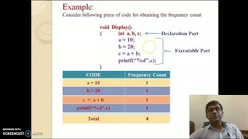 Frequency Count | How to find time complexity? | Step by step finding frequency count