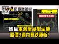 買進國巨公園相聚？「3周就腰斬」重演2018聖誕樹慘劇..分析師勸：別急抄底【理財密碼】