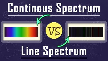 What is the Difference Between Continuous Spectrum and Line Spectrum | Atomic Physics