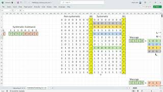 Famous Error Correction - Hamming - Part 2 Profile