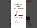 The “I’ll Start Monday” Illusion || Psychological Facts || Themindhacks1991