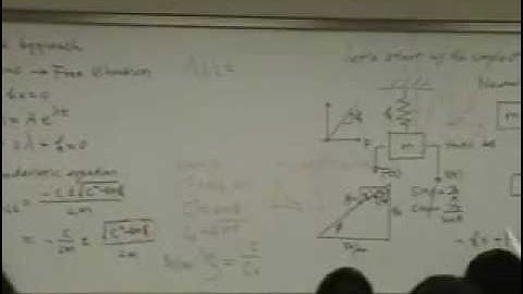 [Lecture 2-6: Introduction to Vibration] Mechanical Vibration by Prof. Yang-Hann Kim at KAIST