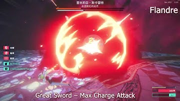 Touhou Dystopian – Favorite Build for Each Character