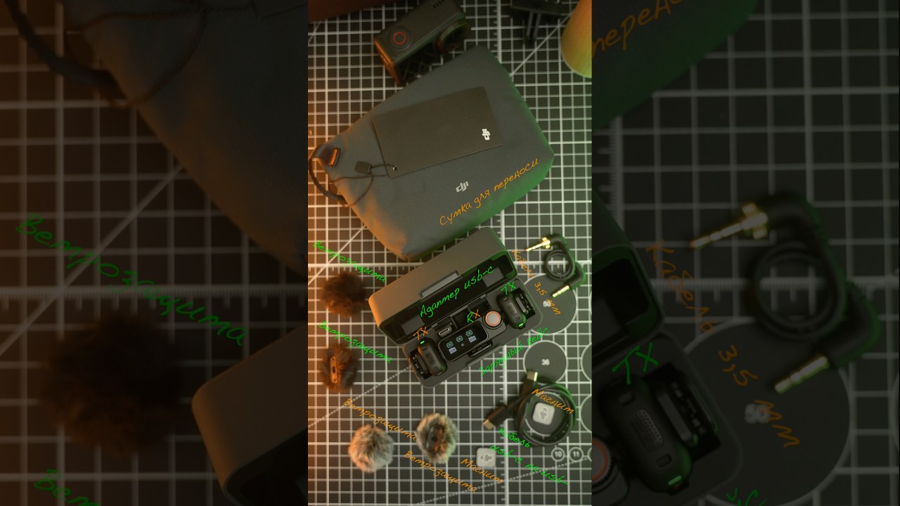 Беспроводной микрофон dji mic 3  