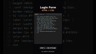 Login Form in HTML + CSS — Watch the Code, See the Output ⚡ #shorts #html #css