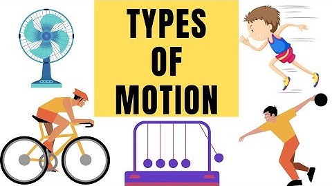 What is Motion? / Types of motion / Science/ Physics / NCERT