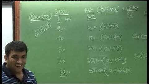 Learning Curve  Lecture 1 Part 1   DKC   CA Final Video Lectures