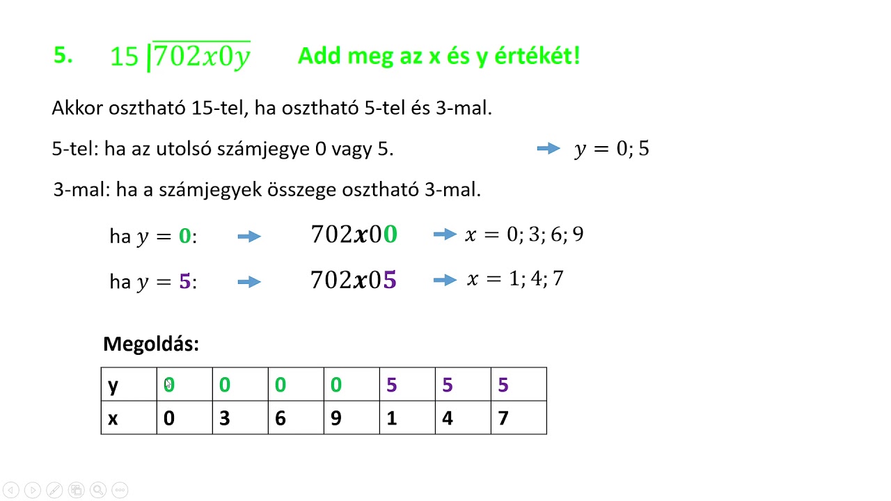 számelmélet