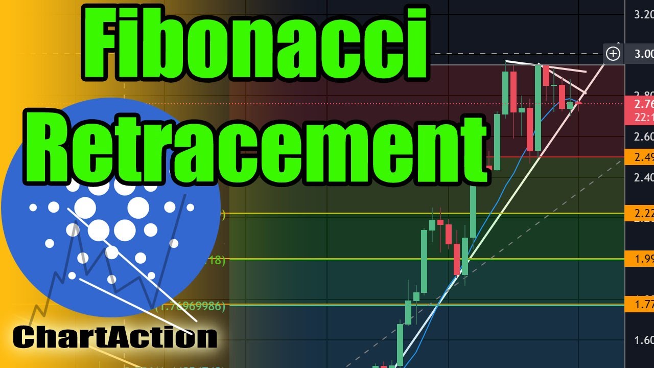 Cardano ADA Fibonacci Retracement Levels Technical Analysis
