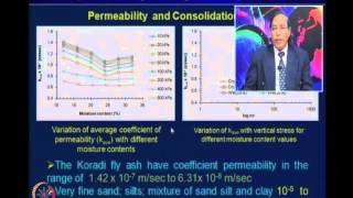 Mod-06 Lec-35 Geosynthetics for Reinforced Soil Retaining Walls