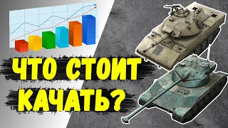 РЕЙТИНГ ЛЕГКИХ ТАНКОВ 10 УРОВНЯ 🔥 WoT Blitz