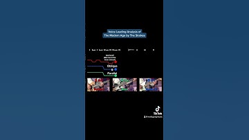 So much of The Strokes’ magic is in the VOICE LEADING (The Modern Age)