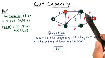 Cut Capacity Calc. Solution - GT - Computability, Complexity, Theory: Algorithms